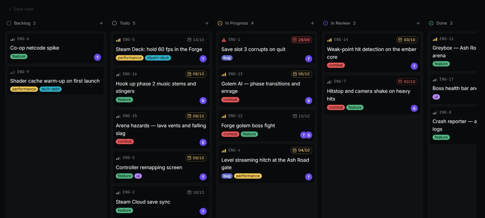 A team’s board with issues in Todo, In Progress, In Review and Done columns.